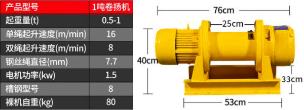 220V1噸快速卷揚(yáng)機(jī)